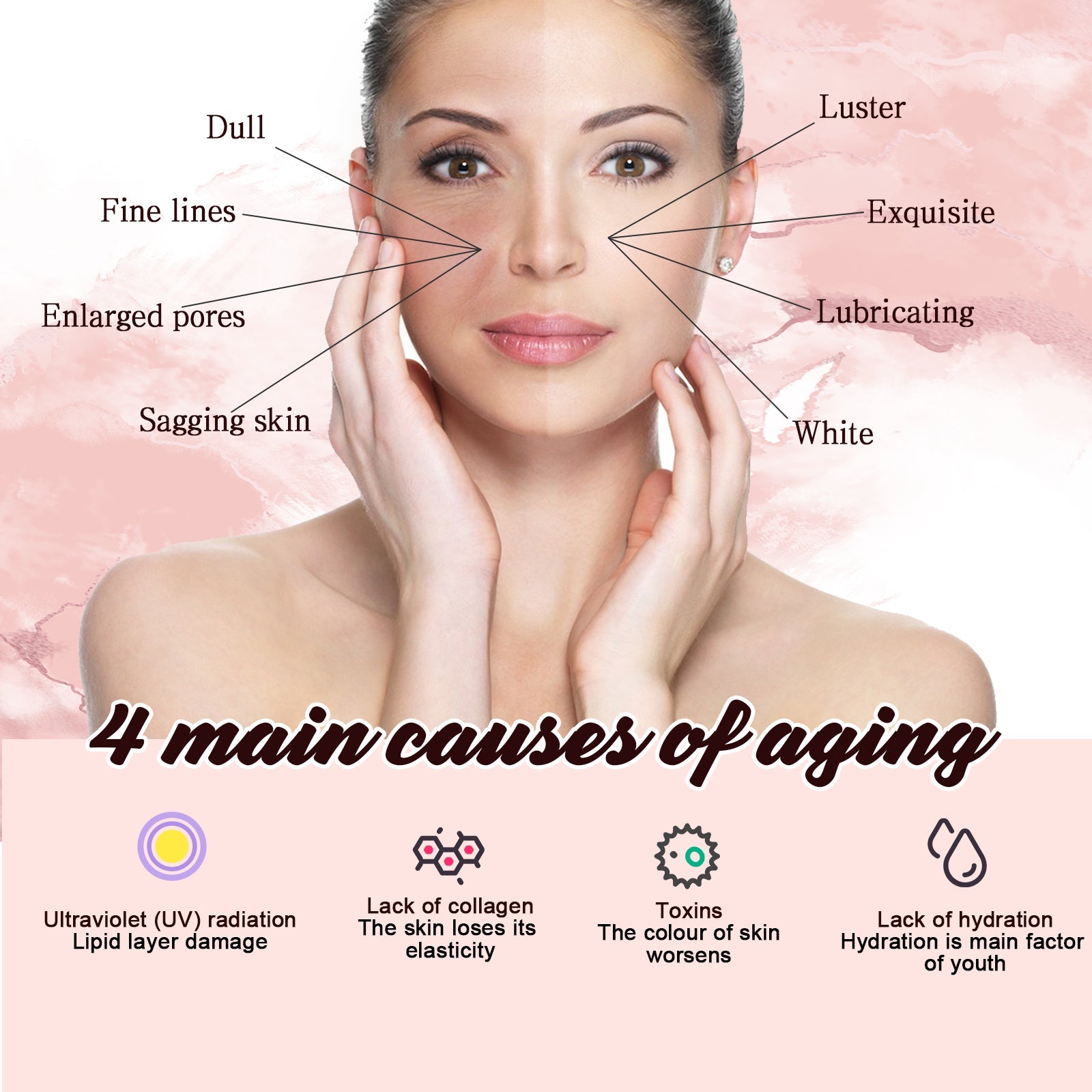 Smoothing Body Serum Hydrating Skin Repair Moisturizing Treatment Daily
