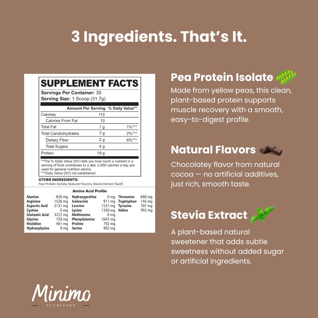 Chocolate Vegan Pea Protein Isolate Powder 2.09 lbs