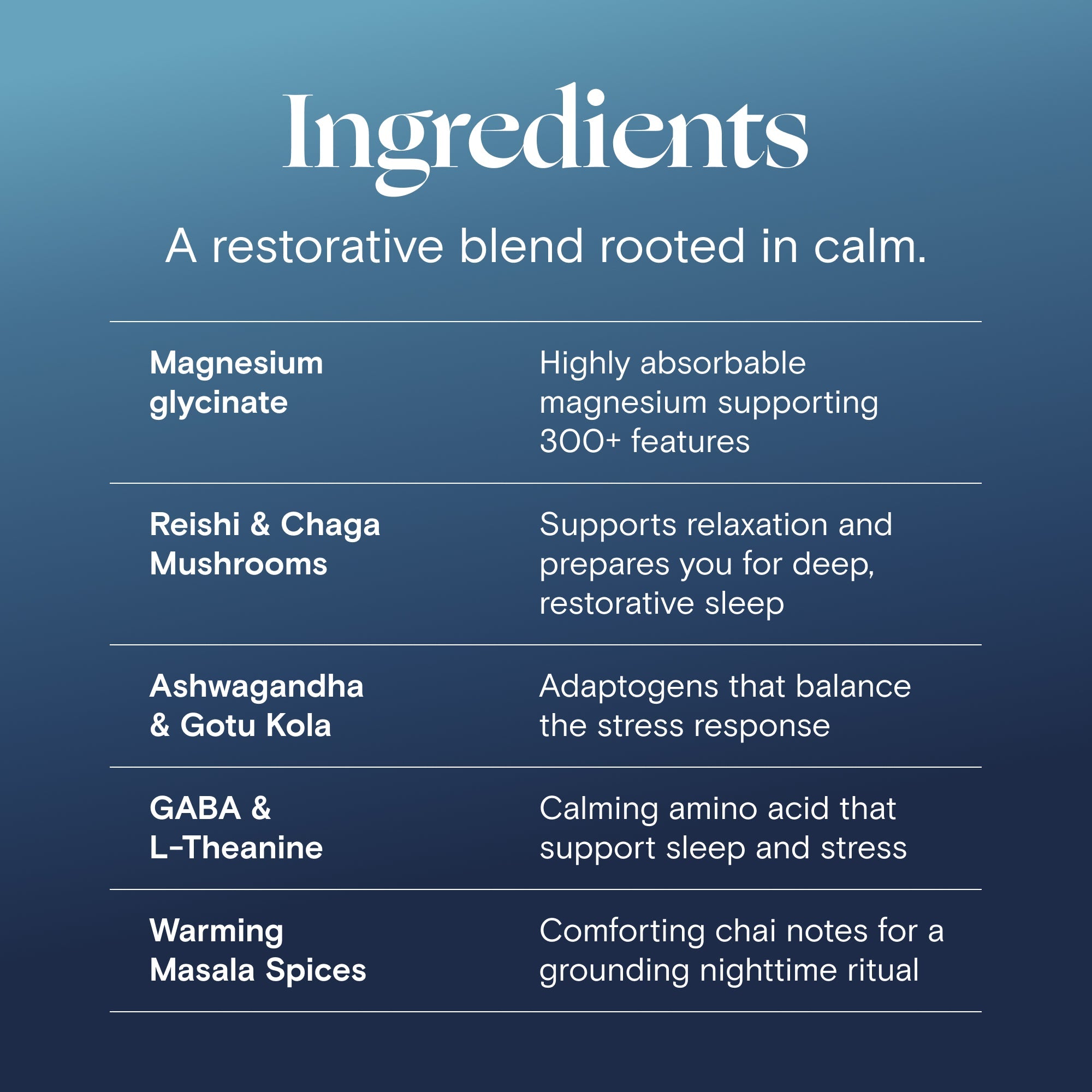 Shuteye Chai - Magnesium Mushroom Latte